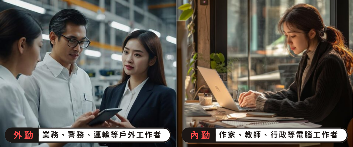 行業情境圖