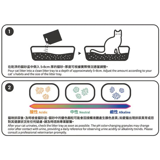 獅子砂 pH豆腐砂 6L 【不保證真空包裝】