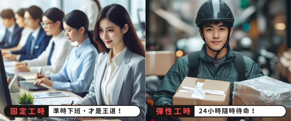 工時情境圖