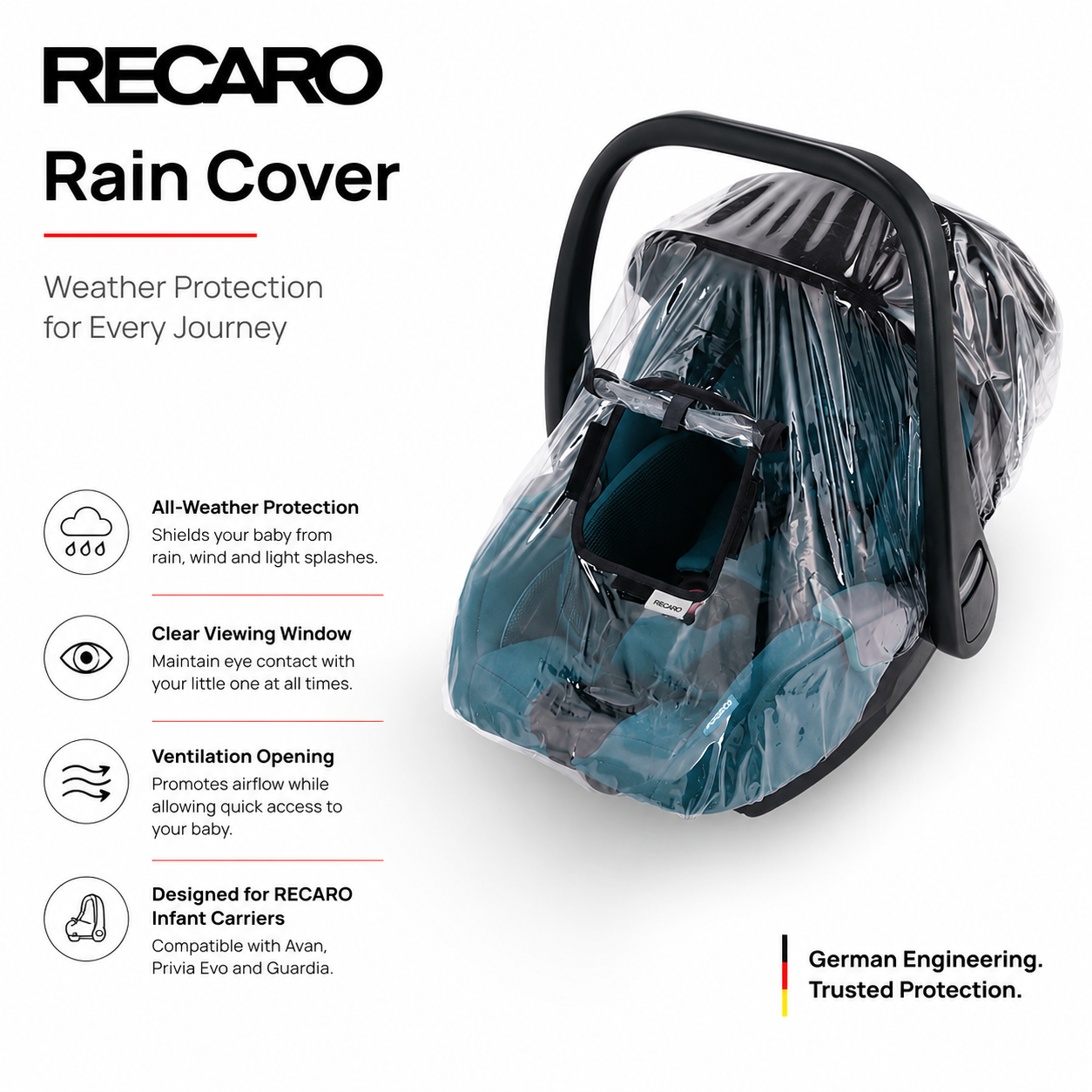 INFANT CARRIER RAIN COVER