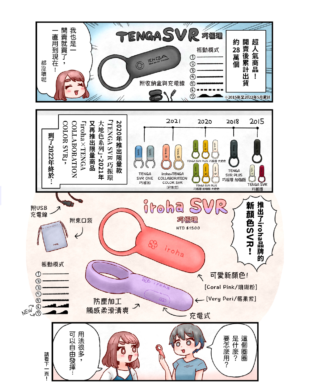 iroha paiRING manga 1