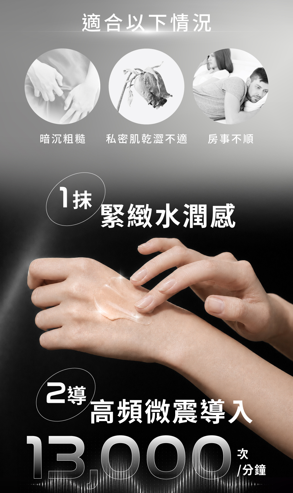 適用於私密肌乾澀、暗沉粗糙與彈性保養，搭配高頻微震導入