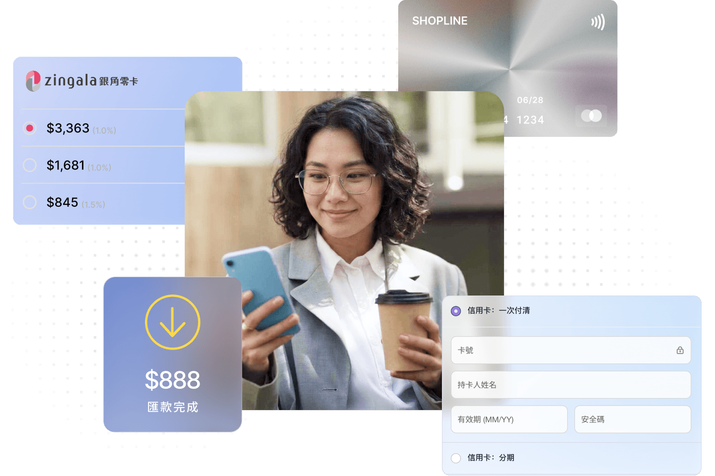 SHOPLINE Payments 提供六大主流支付