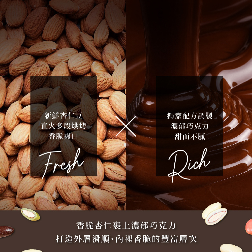 巧克力雲莊｜白巧克力杏仁豆