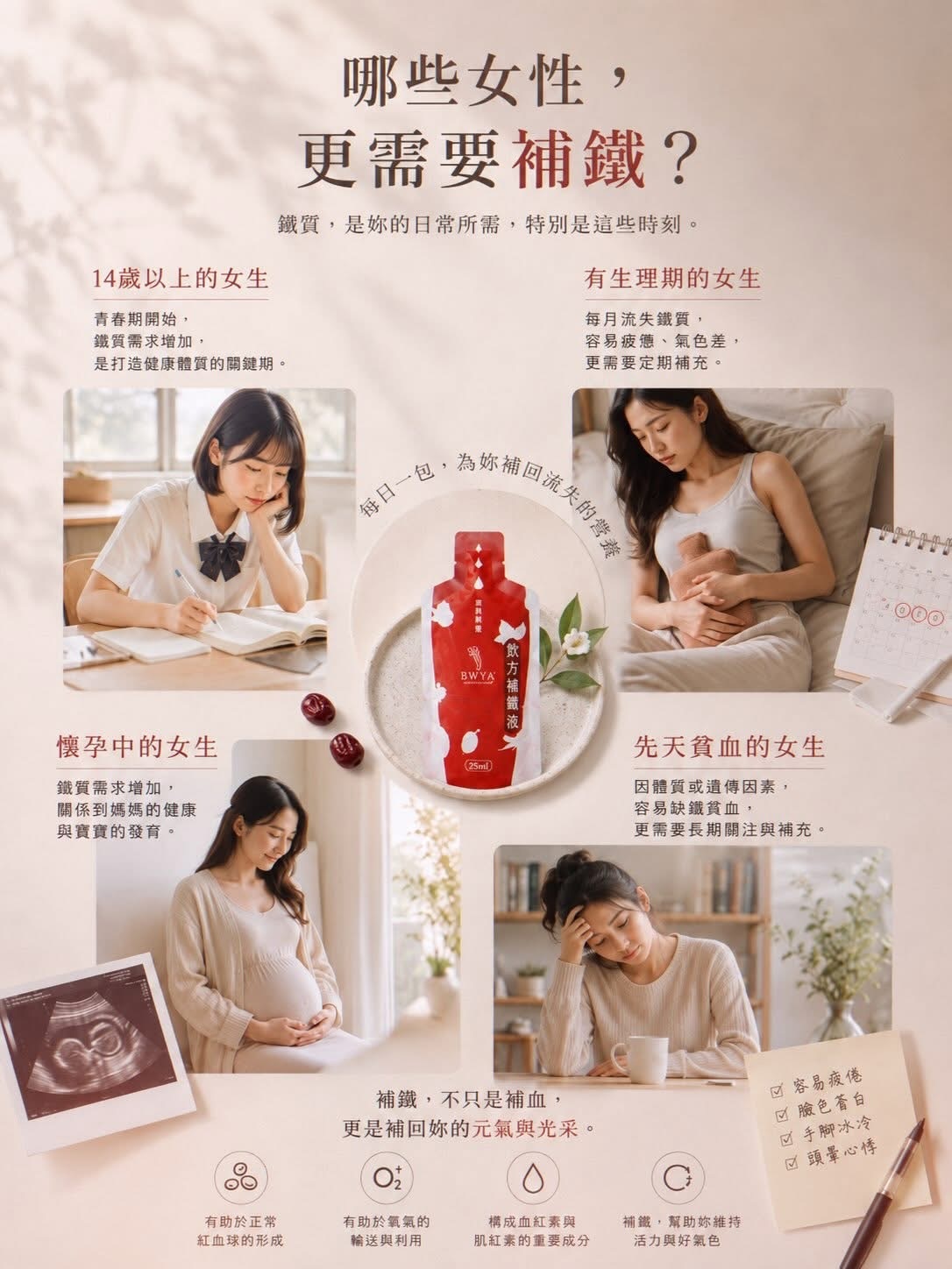 產品圖文介紹 2