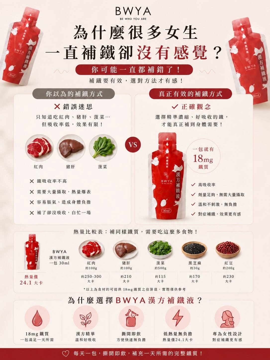產品圖文介紹 4