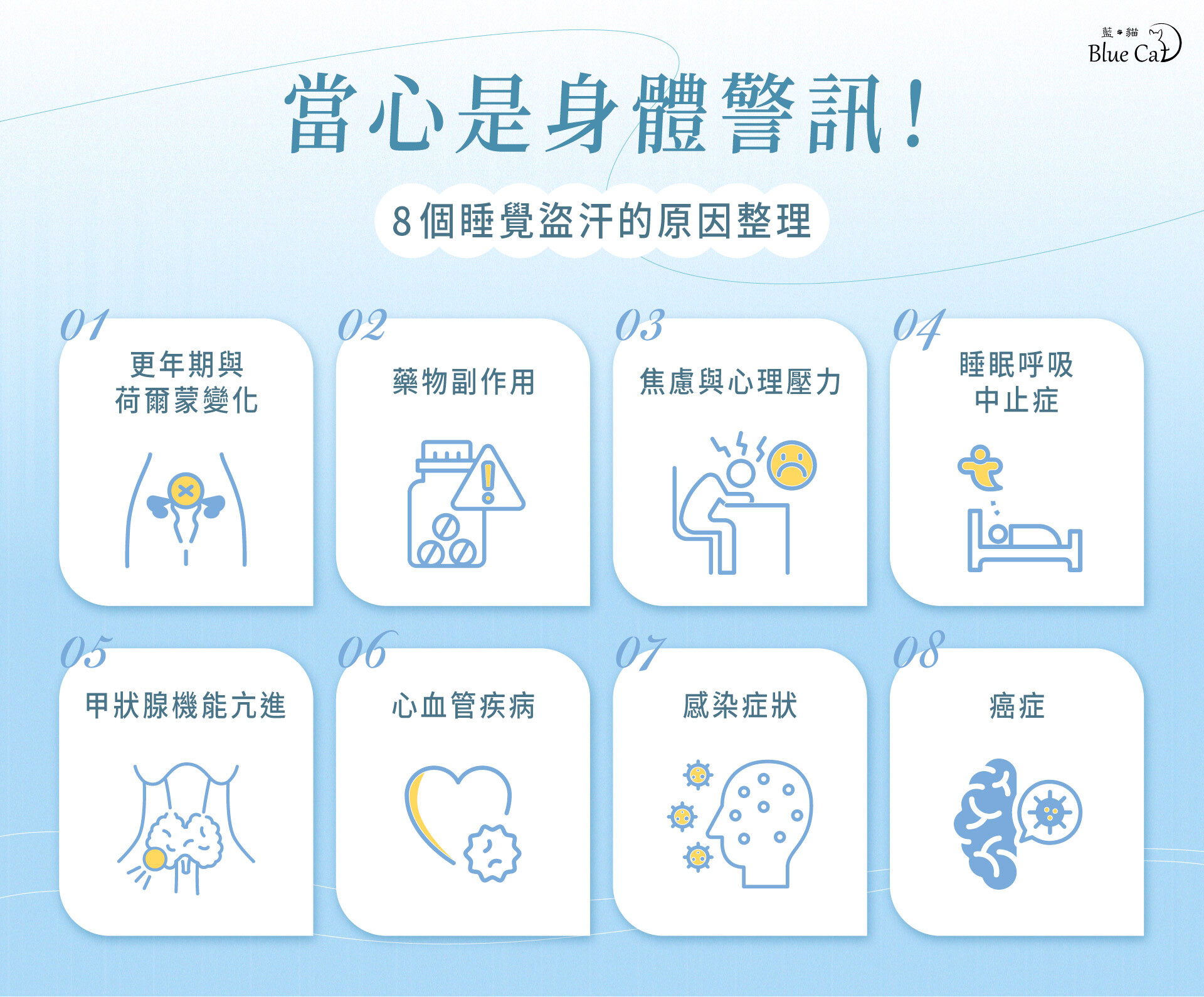 8 個睡覺盜汗的原因:更年期與荷爾蒙變化、藥物副作用、焦慮與心理壓力、睡眠呼吸中止症、甲狀腺機能亢進、心血管疾病、感染症狀、癌症