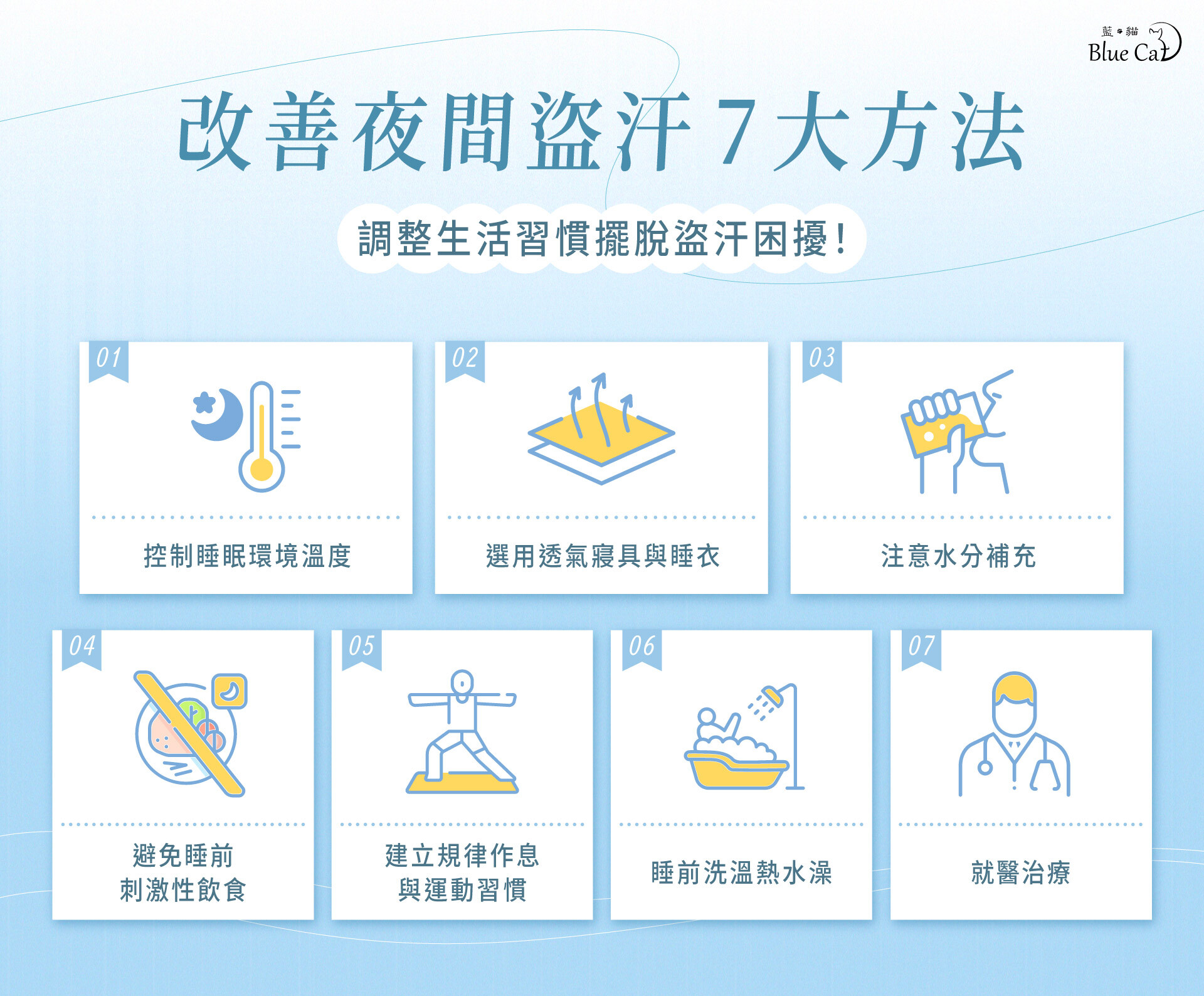 改善夜間盜汗 7 大方法:控制睡眠環境溫度、選用透氣寢具與睡衣、注意水分補充、避免睡前刺激性飲食、建立規律作息與運動習慣、睡前洗溫熱水澡、就醫治療