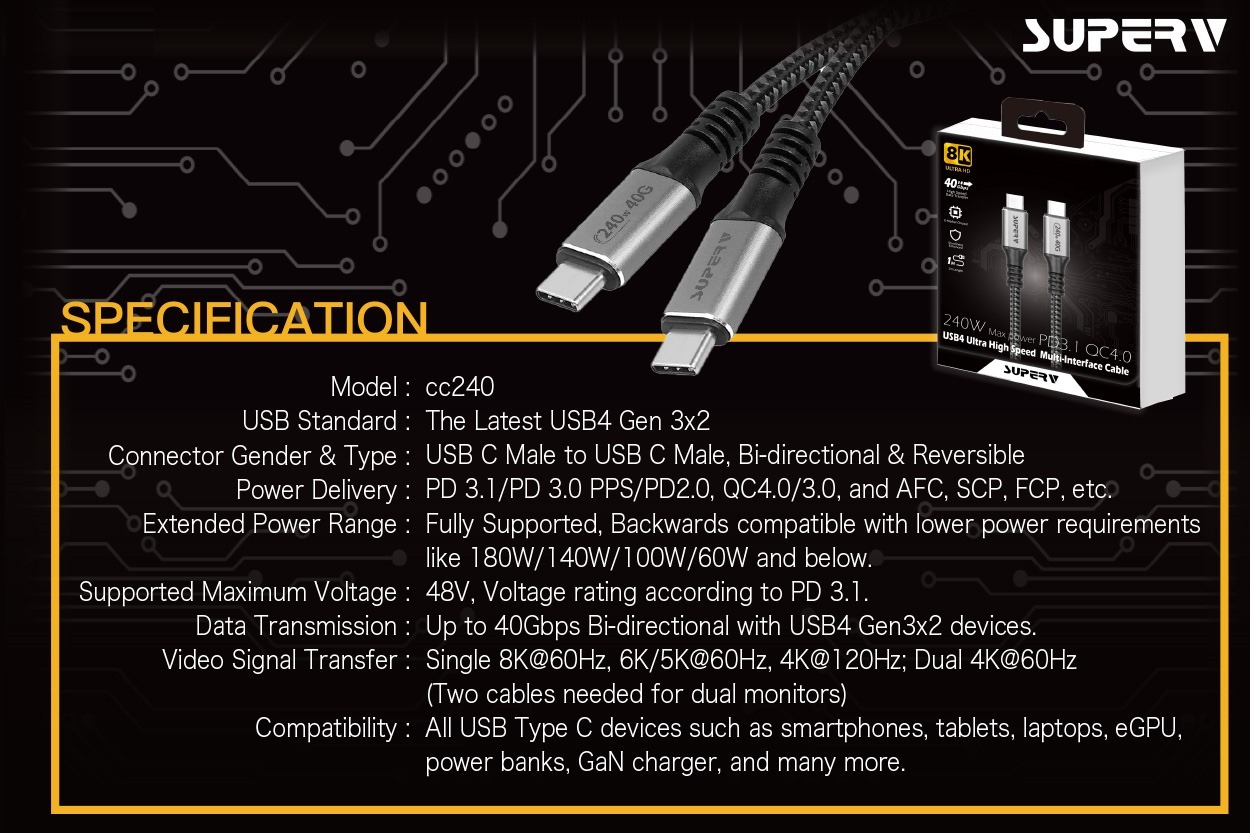DG019 SuperV CC240 240W 1m 超高速40Gbps 8K PD3.1快充電傳輸線