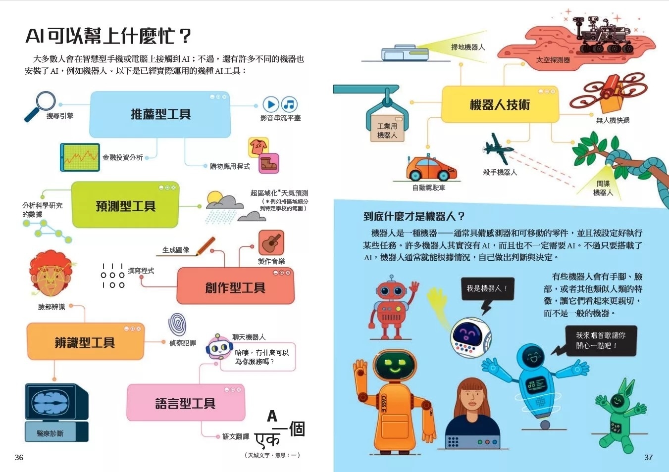 10歲開始學AI