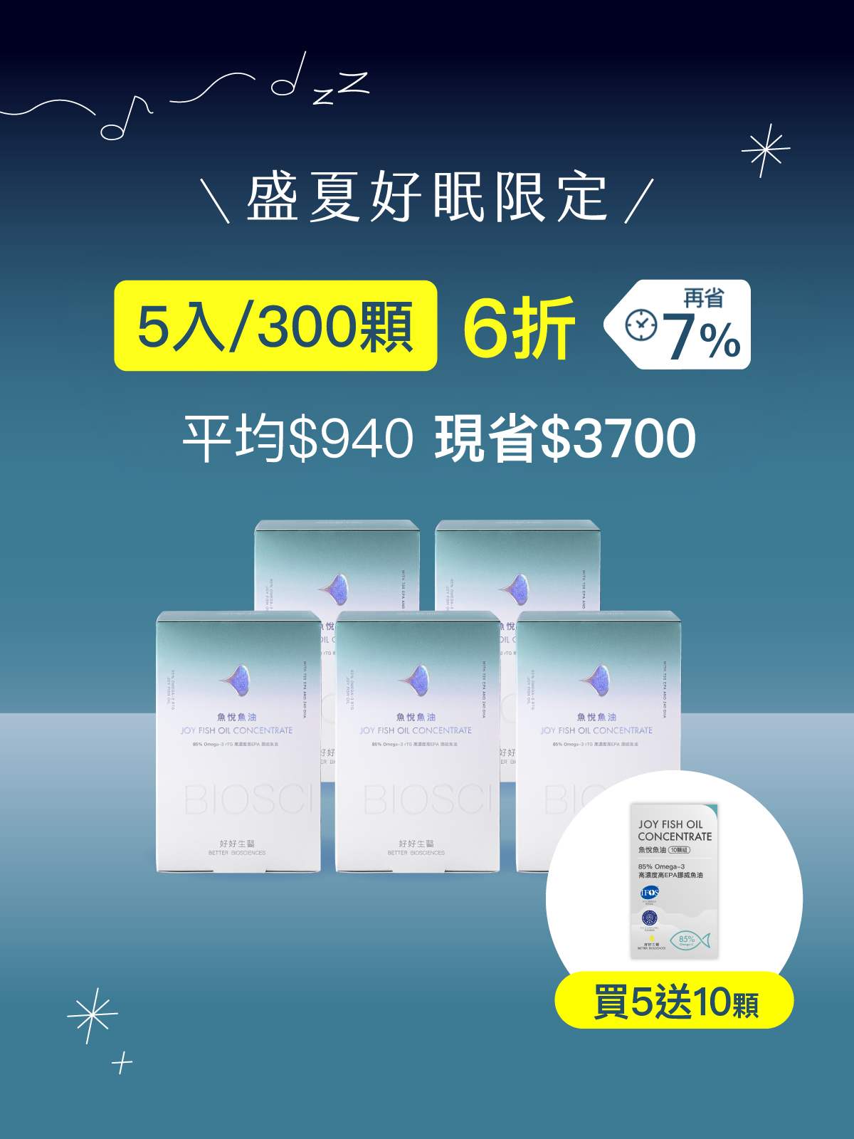魚悅魚油－85% Omega-3 高濃度高EPA挪威魚油＿5入組（300顆）【YESPACE專區】