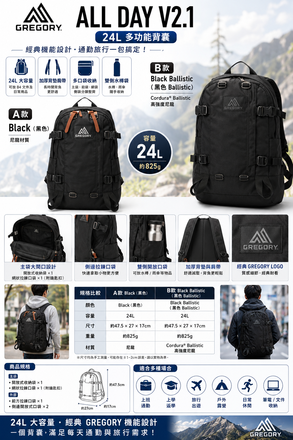 【預購】J080604 GREGORY ALL DAY V2.1 24L 多功能背囊