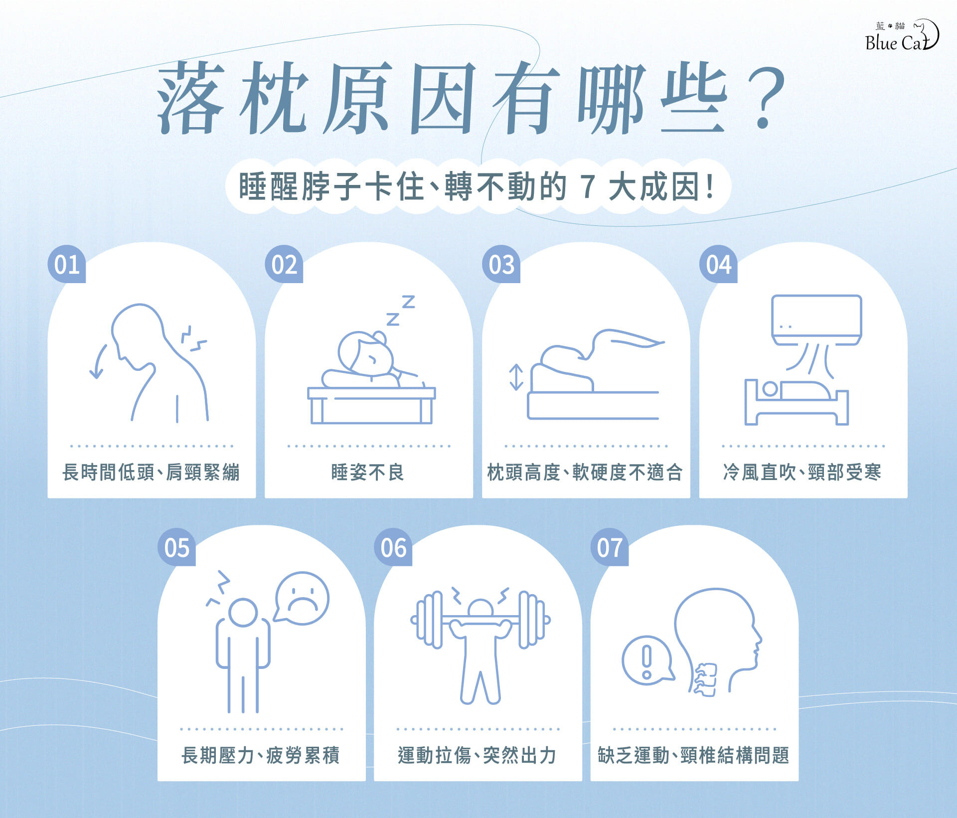 7 個落枕原因:肩頸長期緊繃、睡姿不良、枕頭高度軟硬度不適合、頸部受寒、壓力與疲勞累積、運動拉傷、缺乏運動