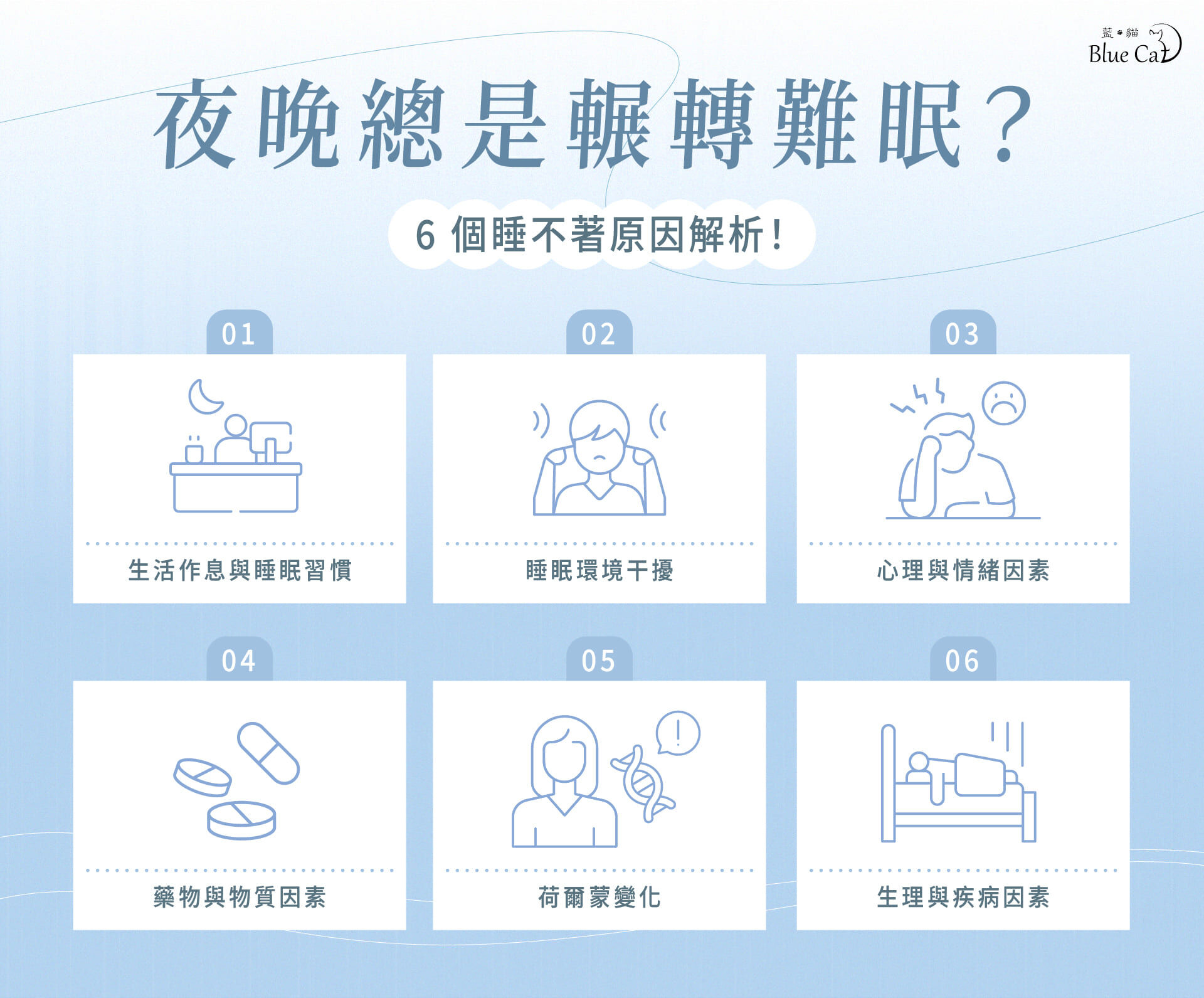 6 個失眠原因:生活作息與睡眠習慣、睡眠環境干擾、心理與情緒因素、藥物與物質因素、荷爾蒙變化、生理與疾病因素