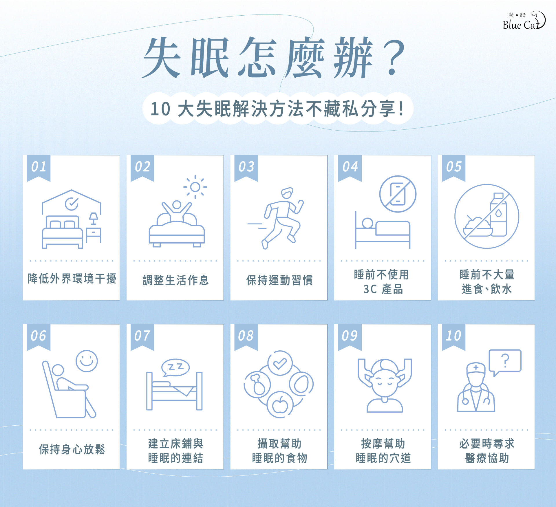10 大方法解決失眠:降低外界環境干擾、調整生活作息、保持運動習慣、睡前不使用 3C 產品、睡前不大量進食、保持身心放鬆、建立床鋪與睡眠的連結、攝取幫助睡眠的食物、按摩幫助睡眠的穴道、必要時尋求醫療協助