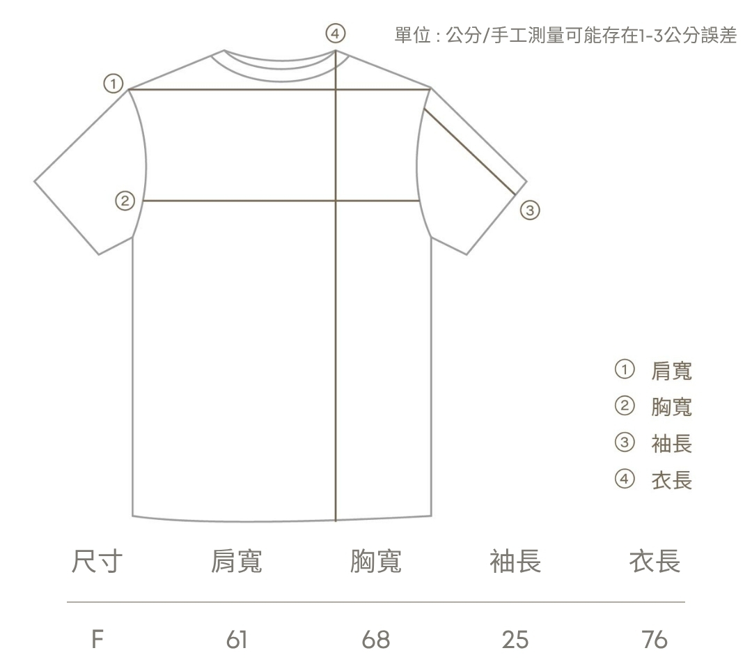 SIZE：肩寬61、胸寬68、袖長25、長度76