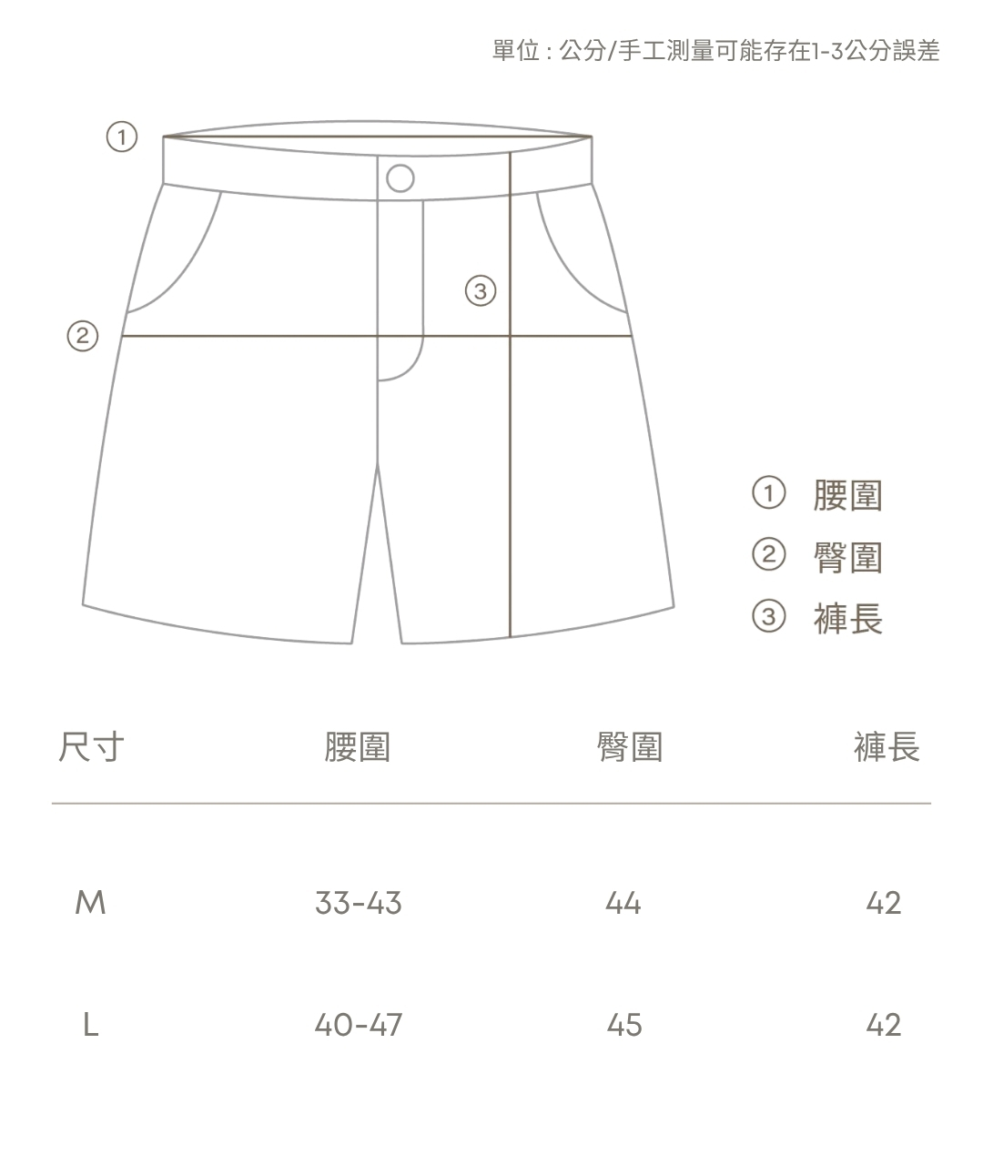 M SIZE:腰圍33~43CM、臀胸44、長度42(版型偏小建議挑大一號) L SIZE:腰圍40~47CM、臀胸45、長度42(版型偏小建議挑大一號)
