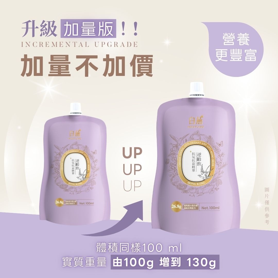 白燕 抗氧抗衰精華煥齡飲 (100ml) (1個月套餐-28包)