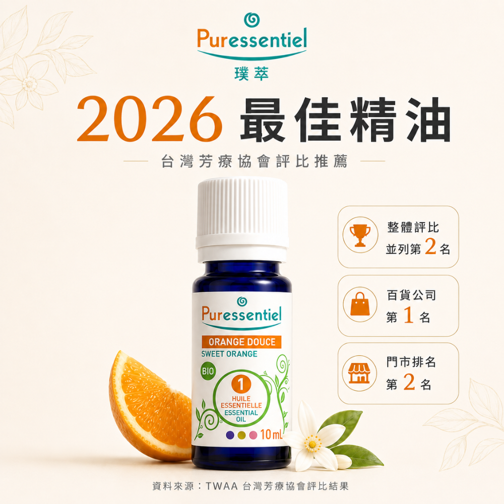 璞萃 Puressentiel 單方精油獲2026台灣芳療協會評比推薦，整體評比第2名、百貨公司第1名及門市排名第2名。