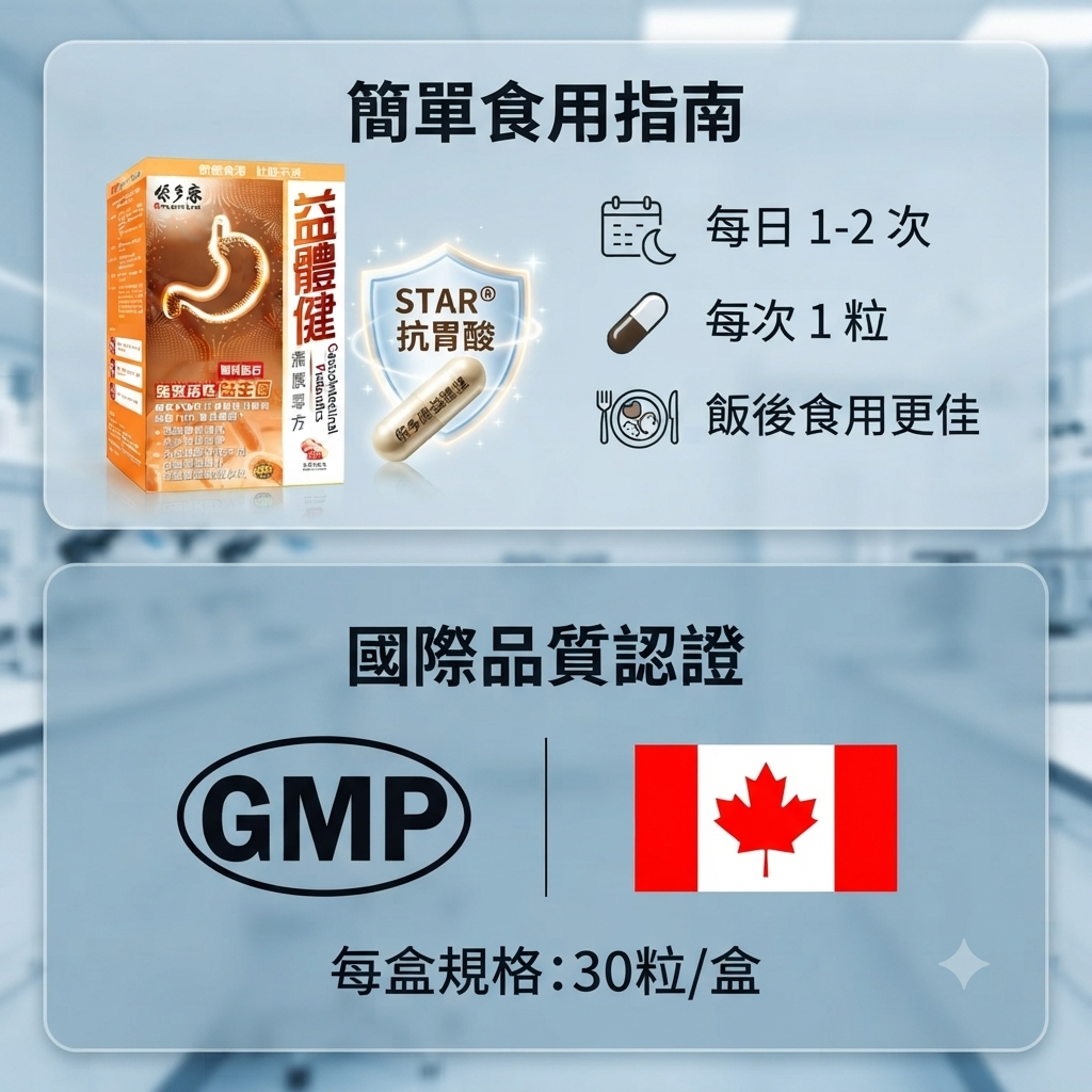 保多康 益體健食用方法簡單，獲 GMP 與加拿大權威認證，每盒 30 粒
