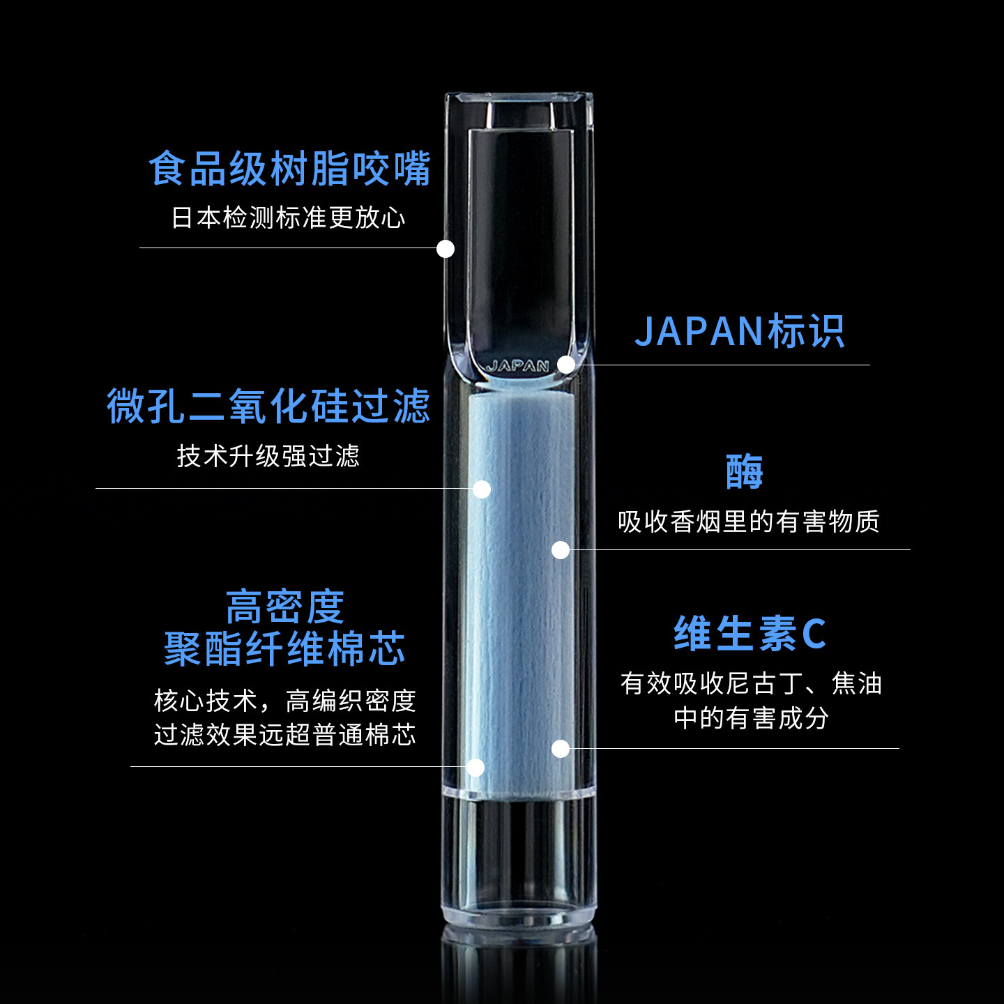 【Tiltil Mitil】第三代青鳥、8mm、拋棄式過濾煙嘴