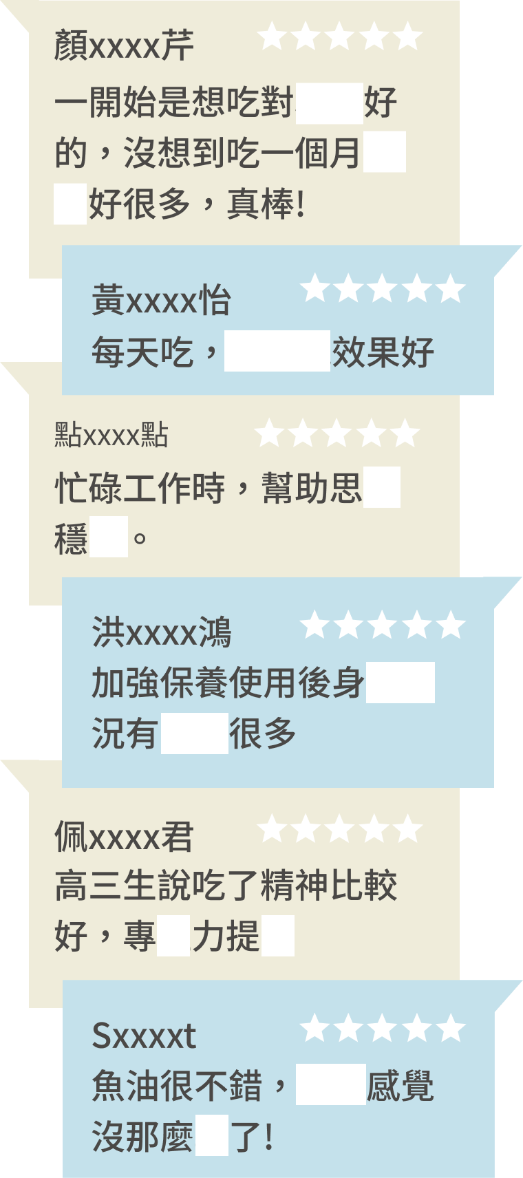 豐傑西班牙85%高純淨魚油，獲得顧客96%滿意度