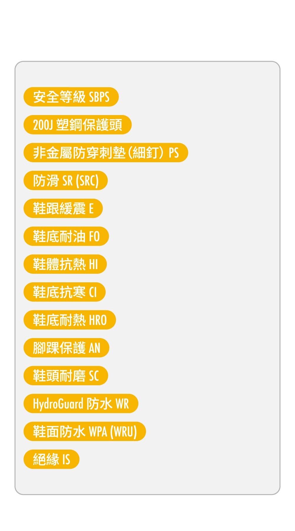PATRONI 突破者安全鞋規格一覽，通過 SBPS 安全檢測，具備防撞、防穿刺、WR 全鞋防水、ESD 抗靜電、SR防滑、耐油、耐熱、緩震等功能