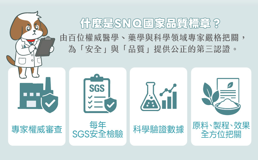 毛家族榮獲 SNQ 國家品質標章，由醫學專家把關與 SGS 安全檢驗 方位把關寵物洗毛乳安全。