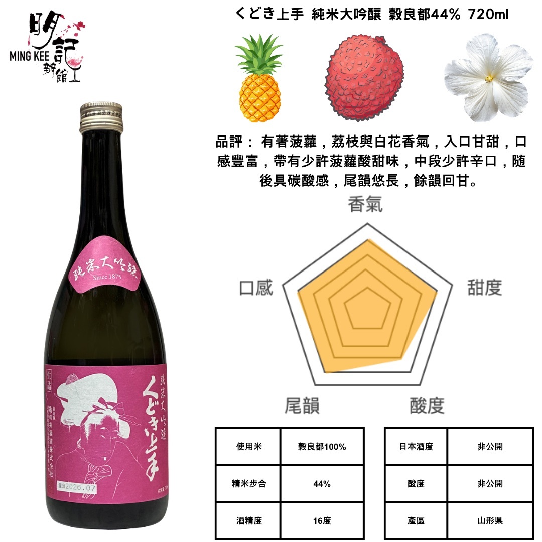 くどき上手 純米大吟釀 穀良都44% 720ml