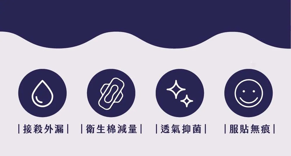 谷慕慕無痕吸血內褲四大特色：防漏、減少耗材、透氣抑菌、服貼無痕