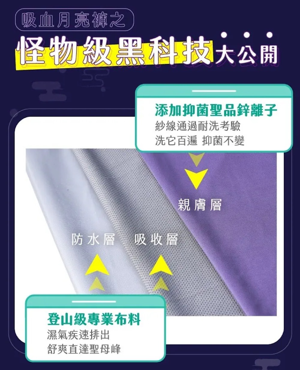 谷慕慕吸血內褲親膚層、吸收層與防水層結構
