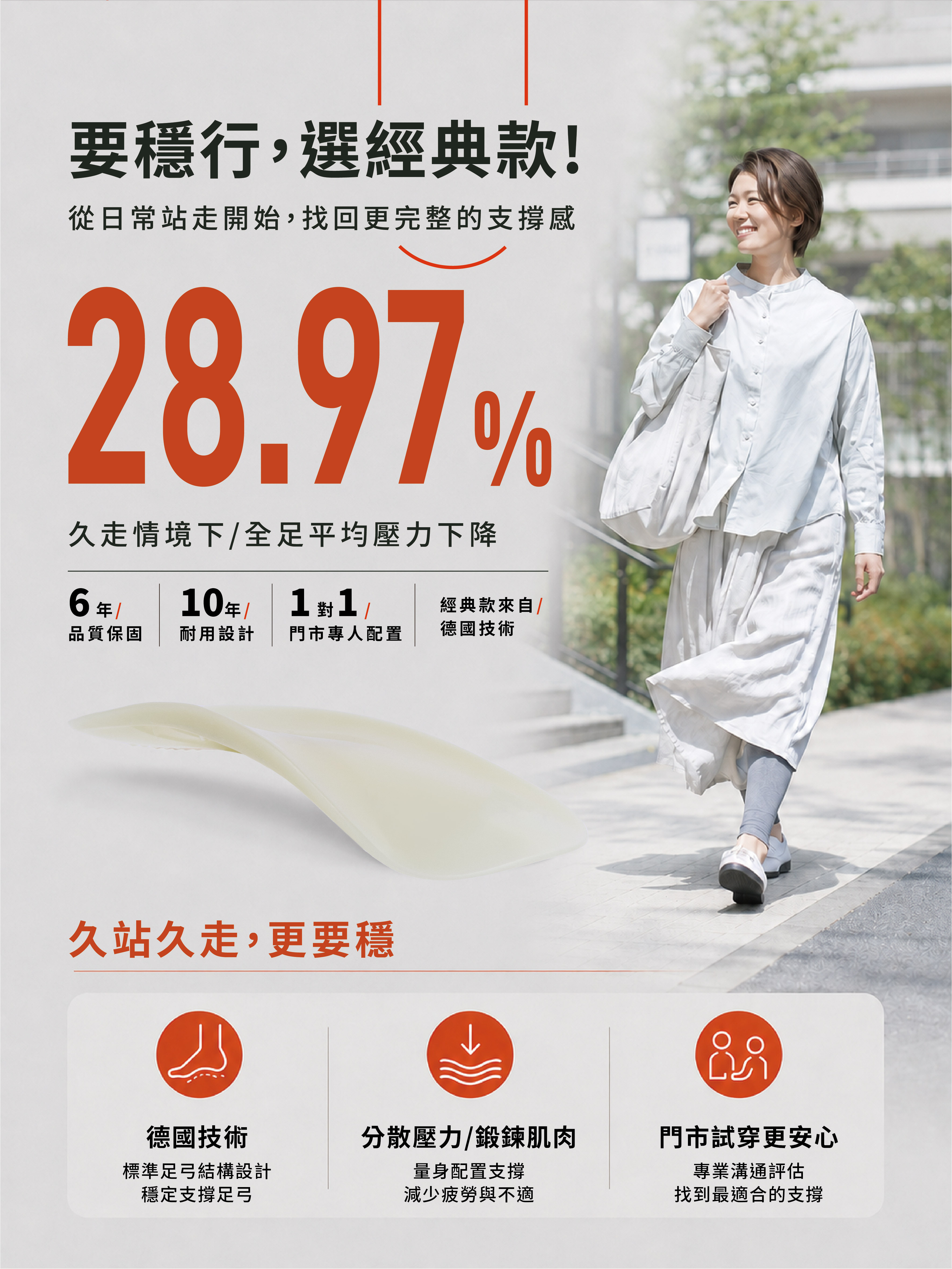 WEKII經典足弓墊 男款
