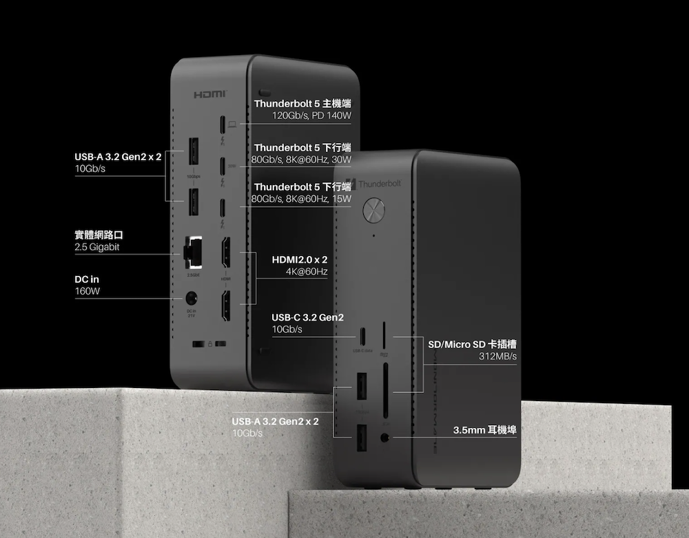 TD2 Thunderbolt 5 Dock 擴充埠