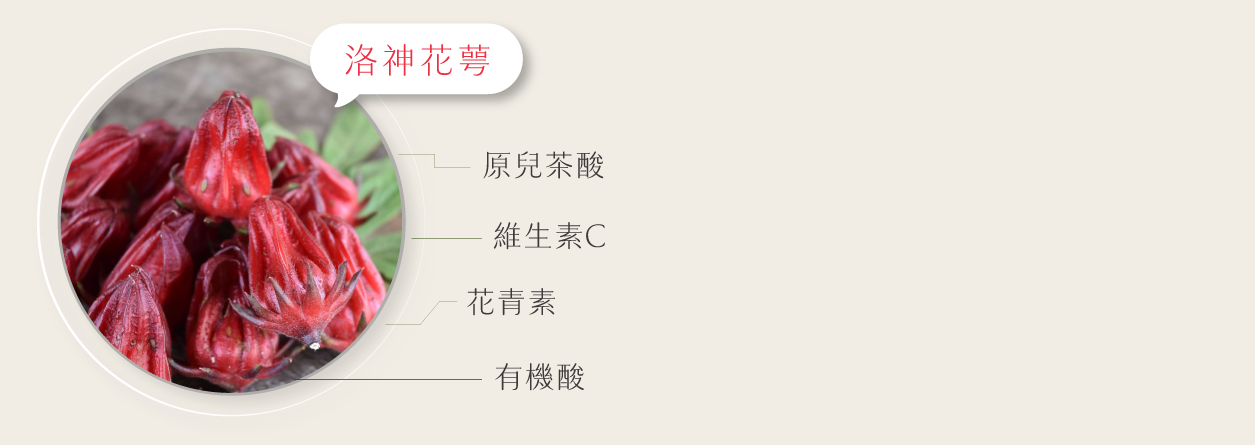 日食一善,私密處保養,私密保養,好漂亮私密膠原蛋白飲,蔓越莓,洛神花,甘露醣,預防私密感染,預防白色念珠菌,白色念珠菌