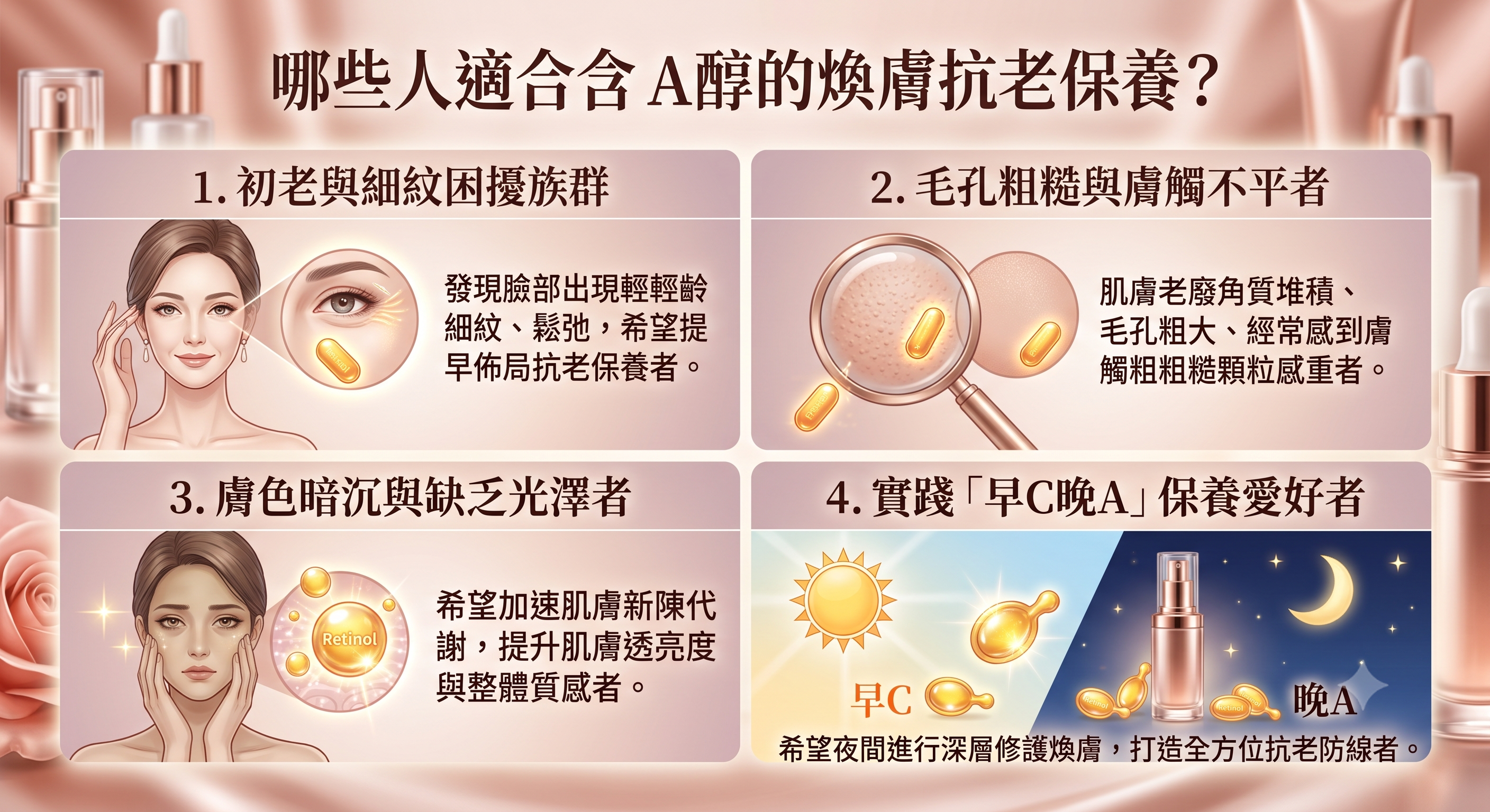 A醇適合族群與保養效果