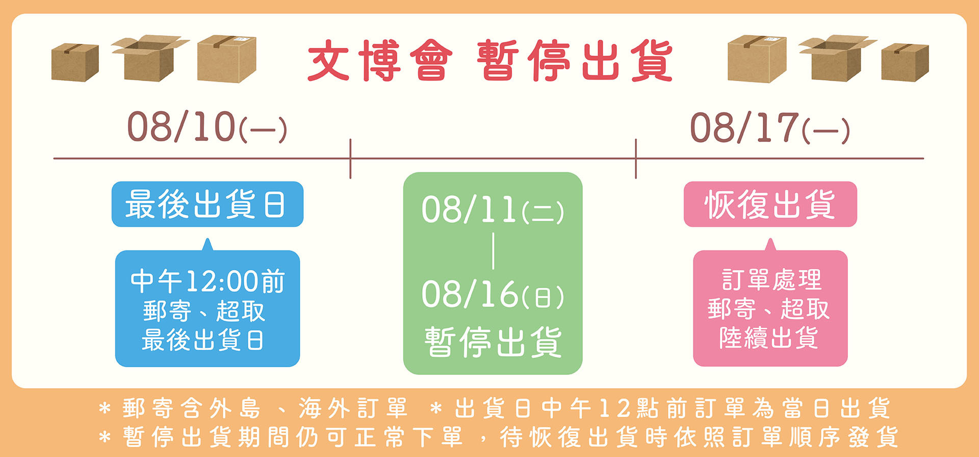 文博會,吉伊卡哇 ,帕比順順,PUPPET SUNSUN