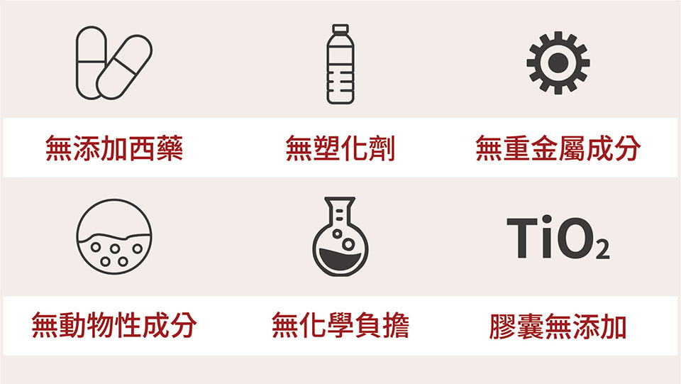 安全無添加
