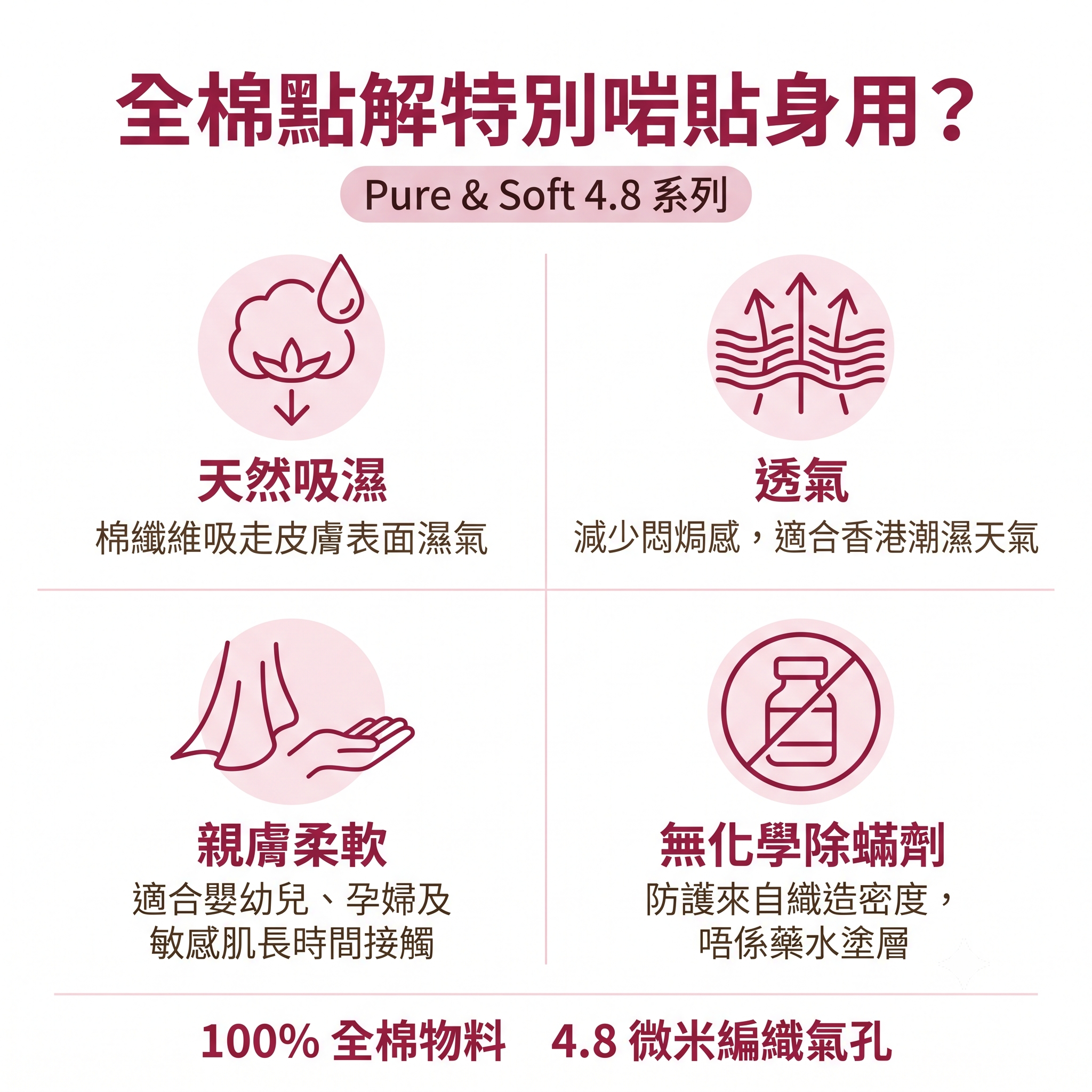 Pure & Soft 4.8 系列規格說明