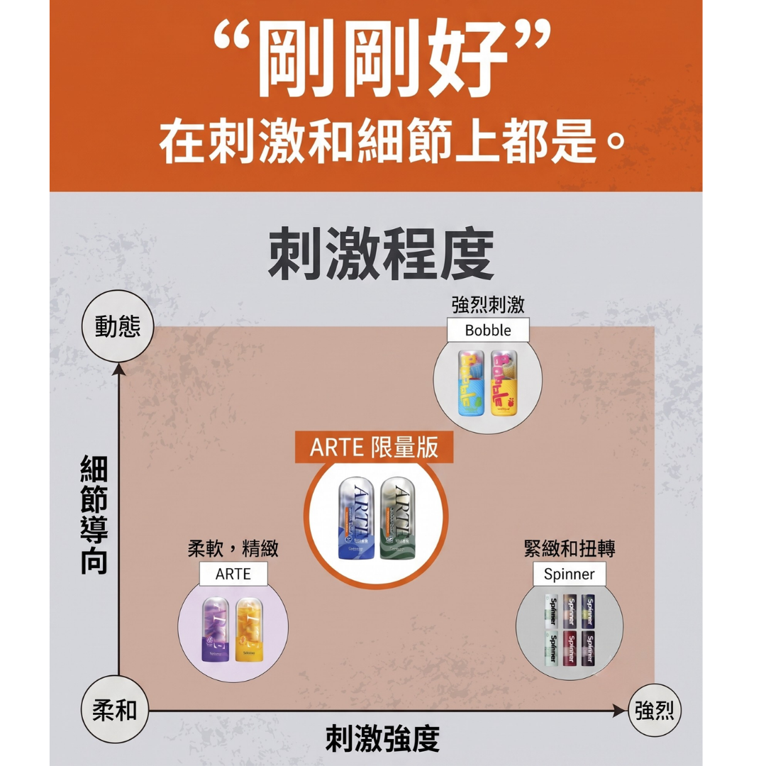 TENGA ARTE LIMITED 雙層織紋重複型飛機杯 (綠色森林流線款)