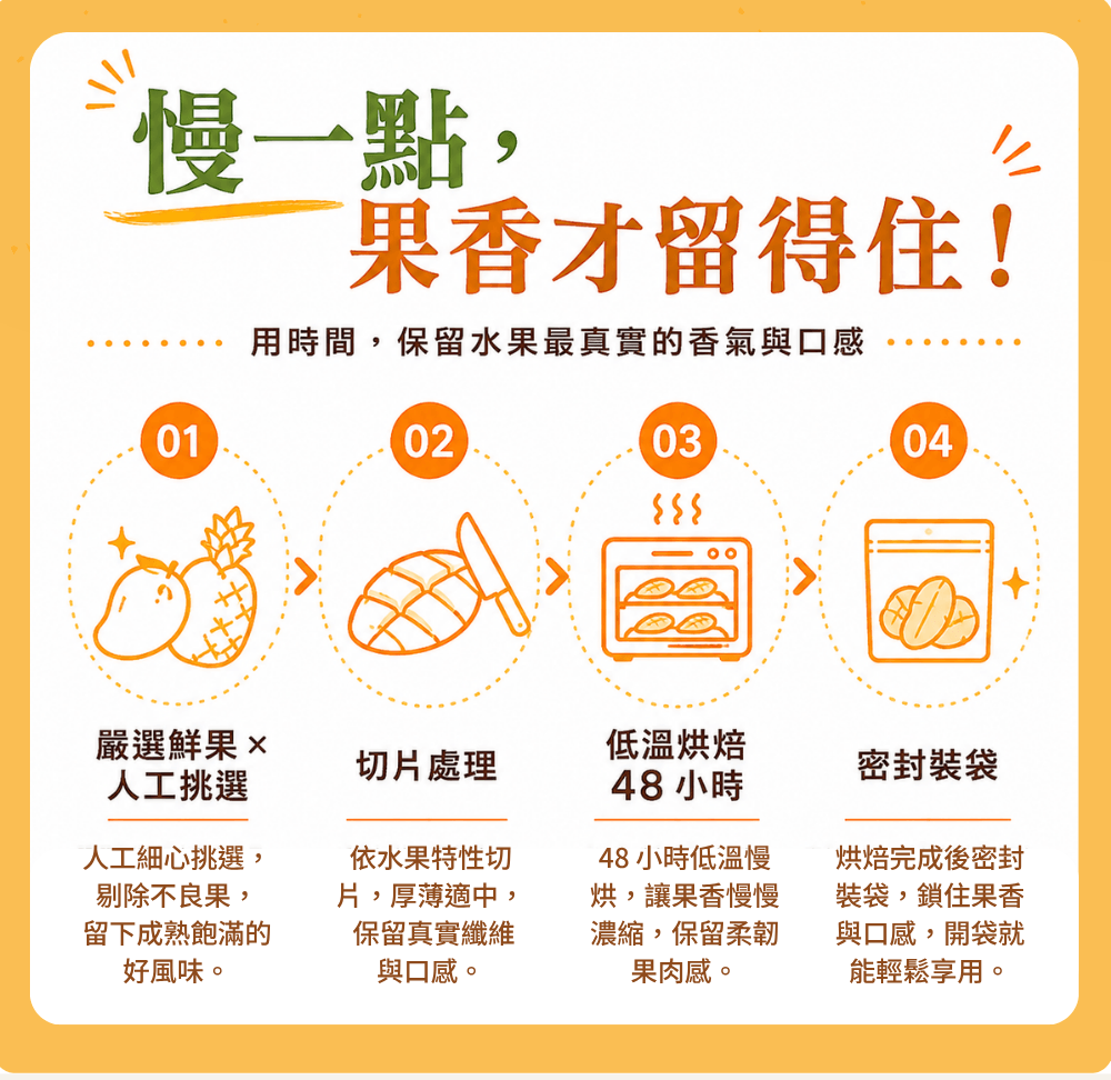 永禎果乾製程
