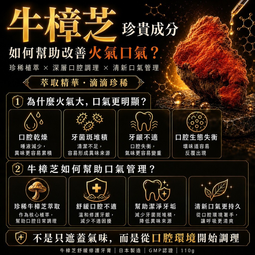 WSBB12482   SAVIRA 牛樟芝舒緩修護牙膏 110g《一組2條》（10月上旬）
