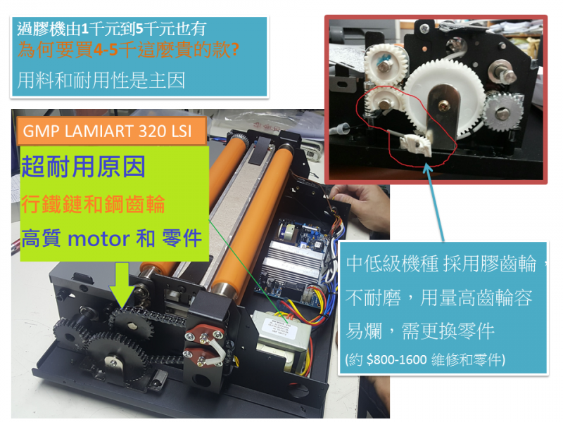 GMP 巨山牌 Lamiart 3201 Pofessional Pouch Laminator 過膠機 專業高速四滾筒(最高每分鐘1500毫米) (韓國製造) (代替GMP Lamiart 320LSI)