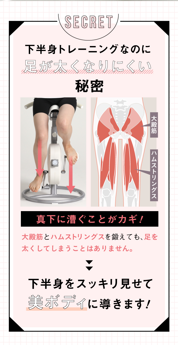 垂直軌跡