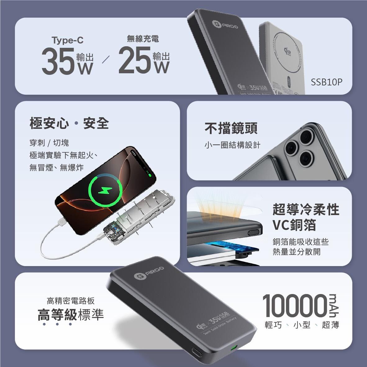 ARGO PD3.0 10000mAh Qi2.2 25W 半固態電解質電池 SSB10P