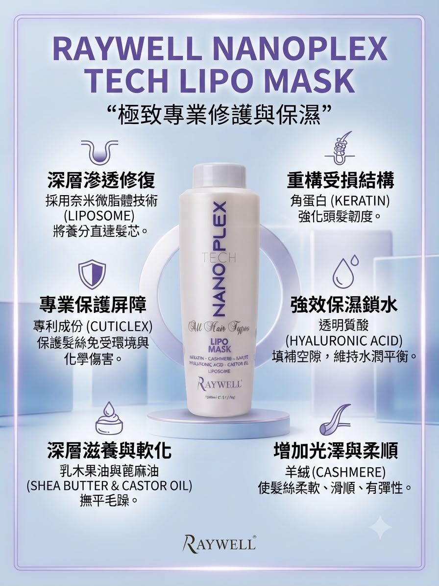 Raywell NANO TECH BOTOPLEX All Hair LIPO Mask 1000ml