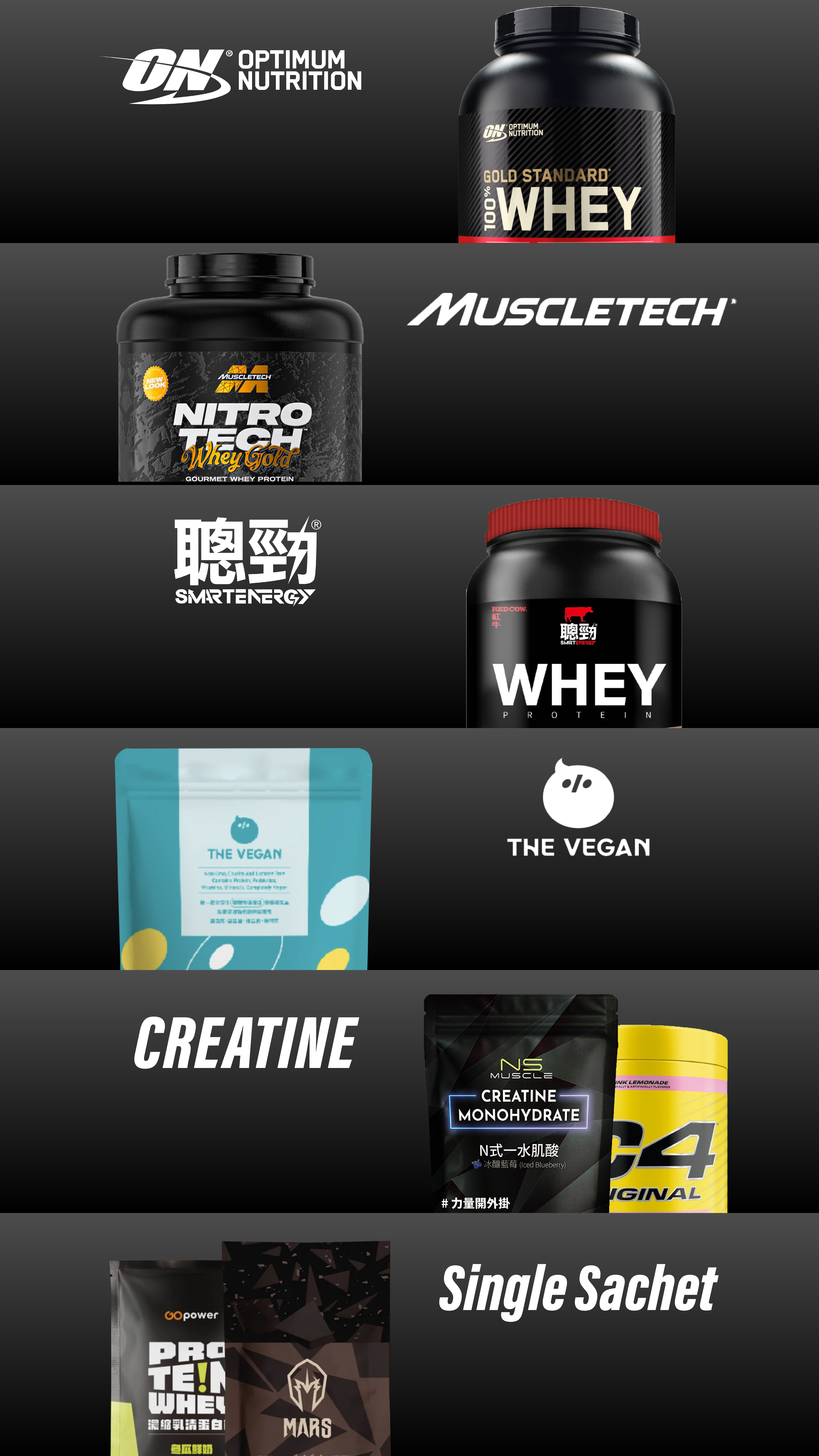 Featured protein, vegan protein, creatine and single-serve supplement categories