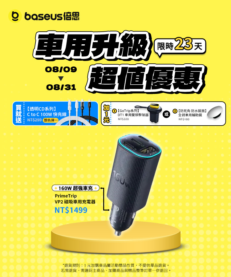 Baseus 160W 車充升級