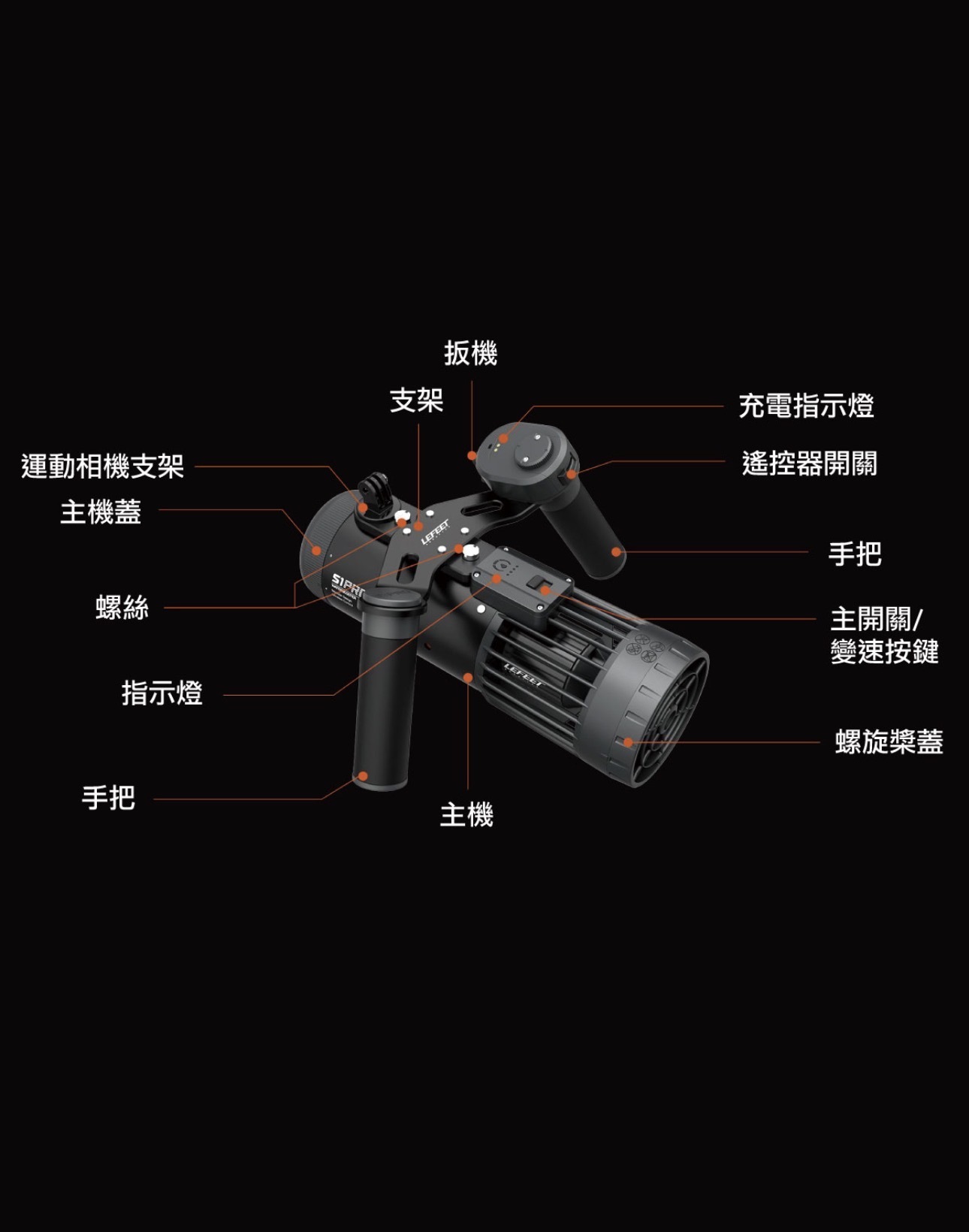 悠潛 Lefeet S1 PRO 第二代推進器 水推