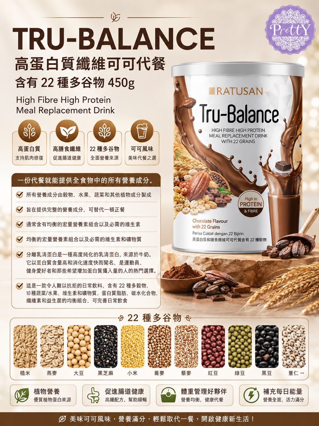 P06 TRU-BALANCE 高蛋白質纖維可可代餐 含 22 種多⾕物 450g $259/1   3件以上:$249/1 6件以上:$239/1