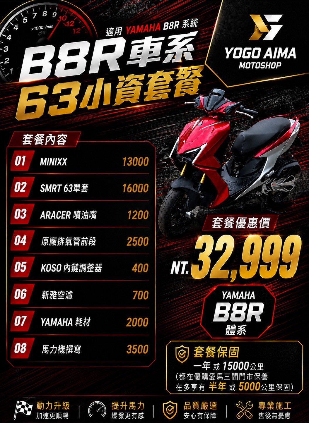 B8R車系 63單套 引擎套餐